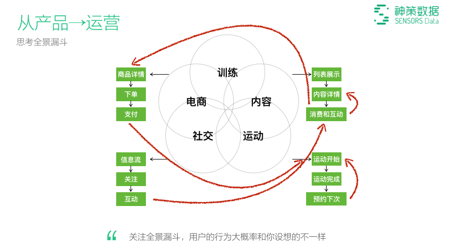 澳門今晚開特馬四不像圖,實地數(shù)據(jù)執(zhí)行分析_專業(yè)款36.603