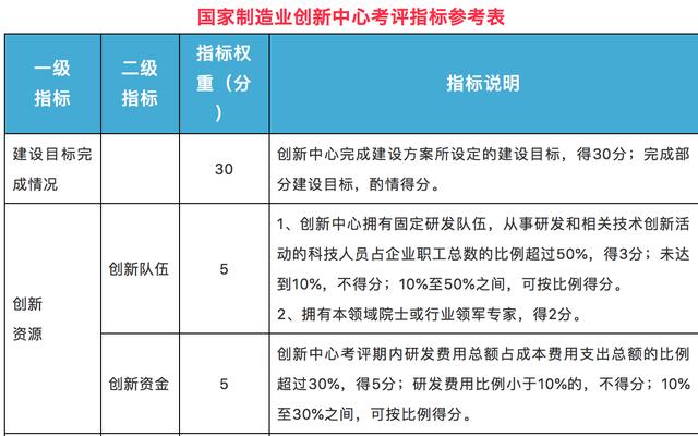 新澳門最準(zhǔn)一肖,安全策略評估方案_FHD47.612