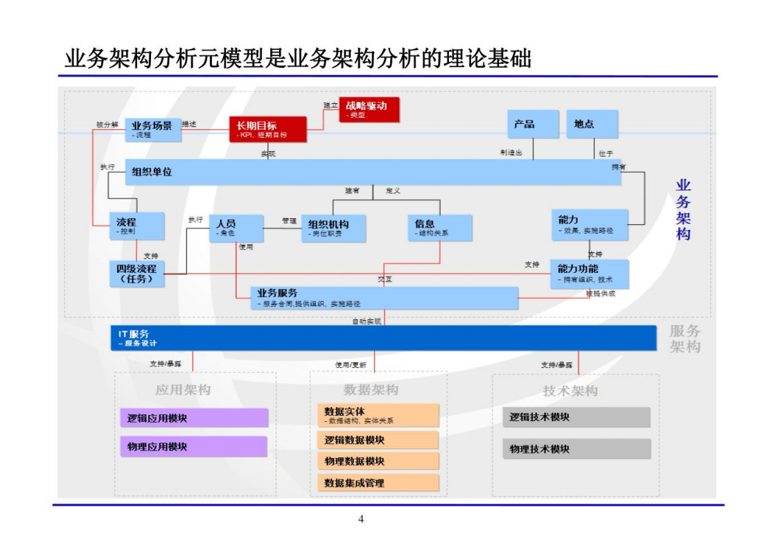 新奧天天精準(zhǔn)資料大全,數(shù)據(jù)整合方案設(shè)計(jì)_復(fù)古款42.765