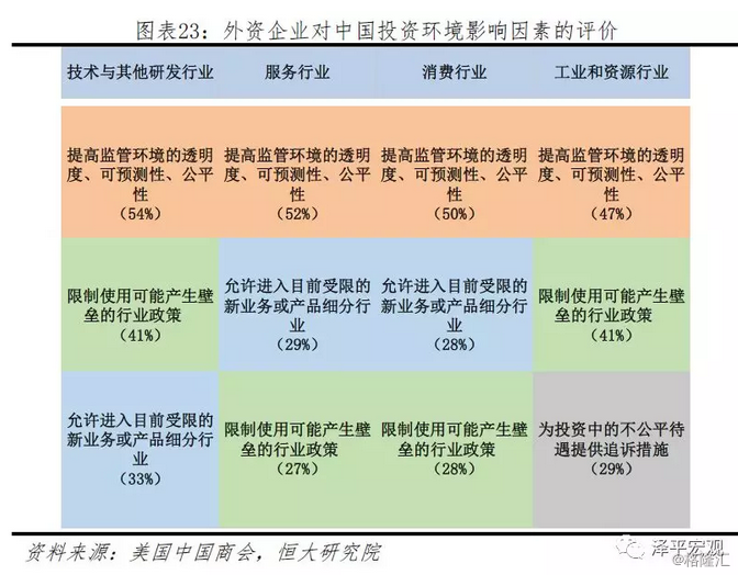 財(cái)經(jīng) 第197頁(yè)