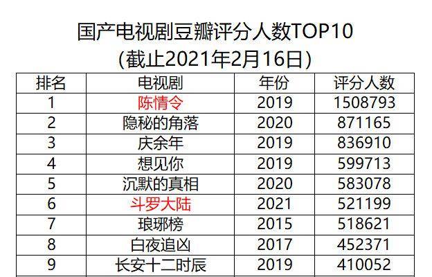 最準(zhǔn)一肖100%最準(zhǔn)的資料,全面數(shù)據(jù)應(yīng)用分析_pack96.774