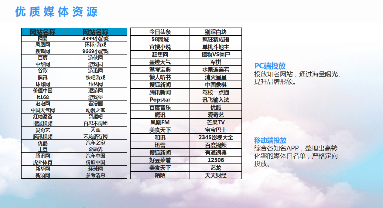 澳門最精準正最精準龍門,可靠性方案操作策略_PalmOS34.703