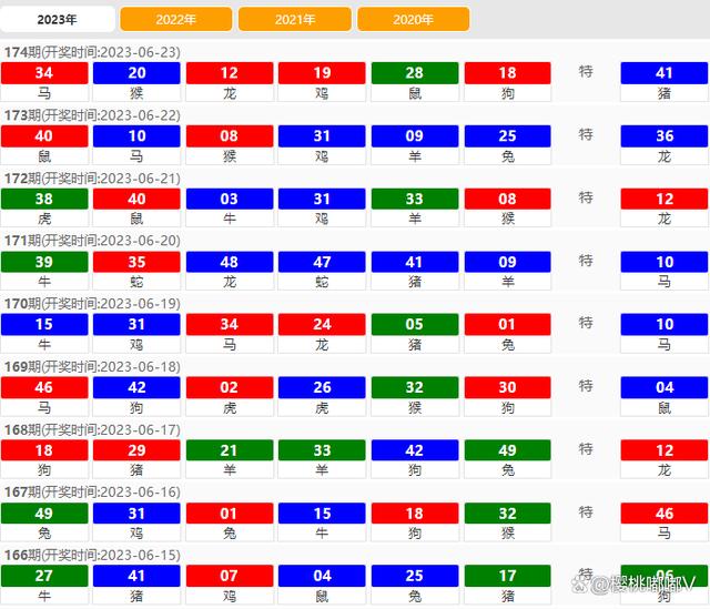 2024澳門特馬今晚開獎(jiǎng)138期,深入數(shù)據(jù)執(zhí)行解析_HDR版74.795