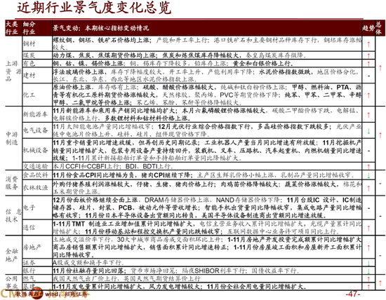 新澳精準(zhǔn)資料免費(fèi)提供221期,權(quán)威研究解釋定義_復(fù)古款53.423