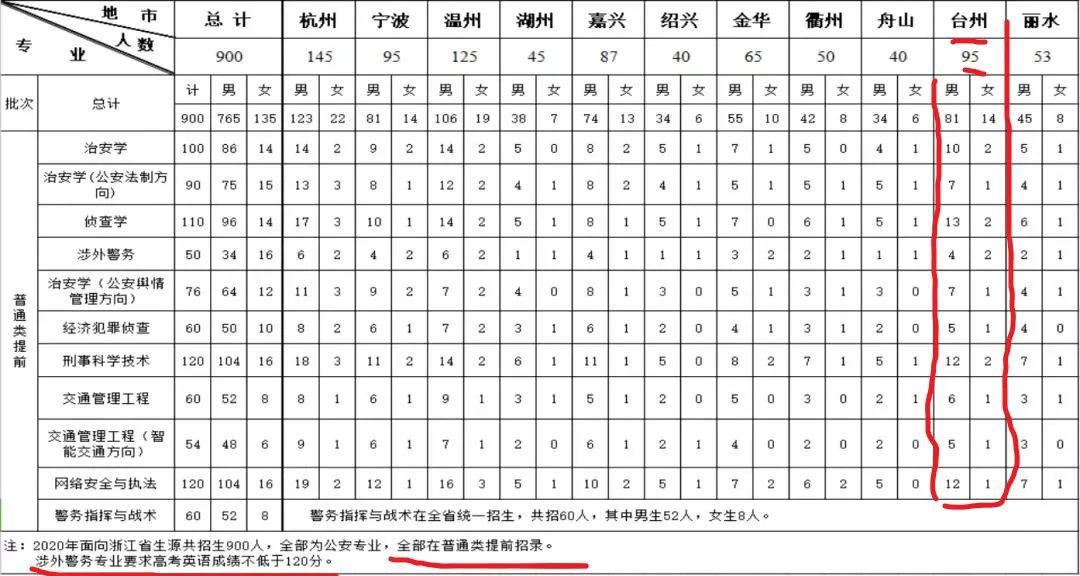 新澳天天開獎資料大全最新,綜合性計劃定義評估_pack78.886