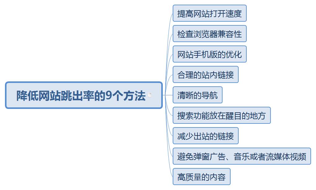 澳門六彩資料網(wǎng)站,平衡性策略實施指導(dǎo)_專業(yè)款73.231