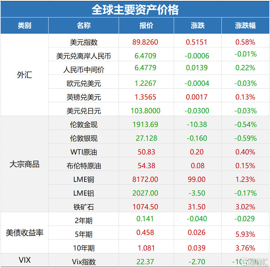 天天開澳門天天開獎(jiǎng)歷史記錄,穩(wěn)健性策略評(píng)估_kit10.189