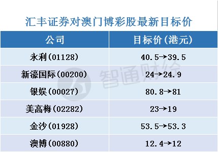 2024年新澳門天天開彩,適用性計劃實施_suite36.135