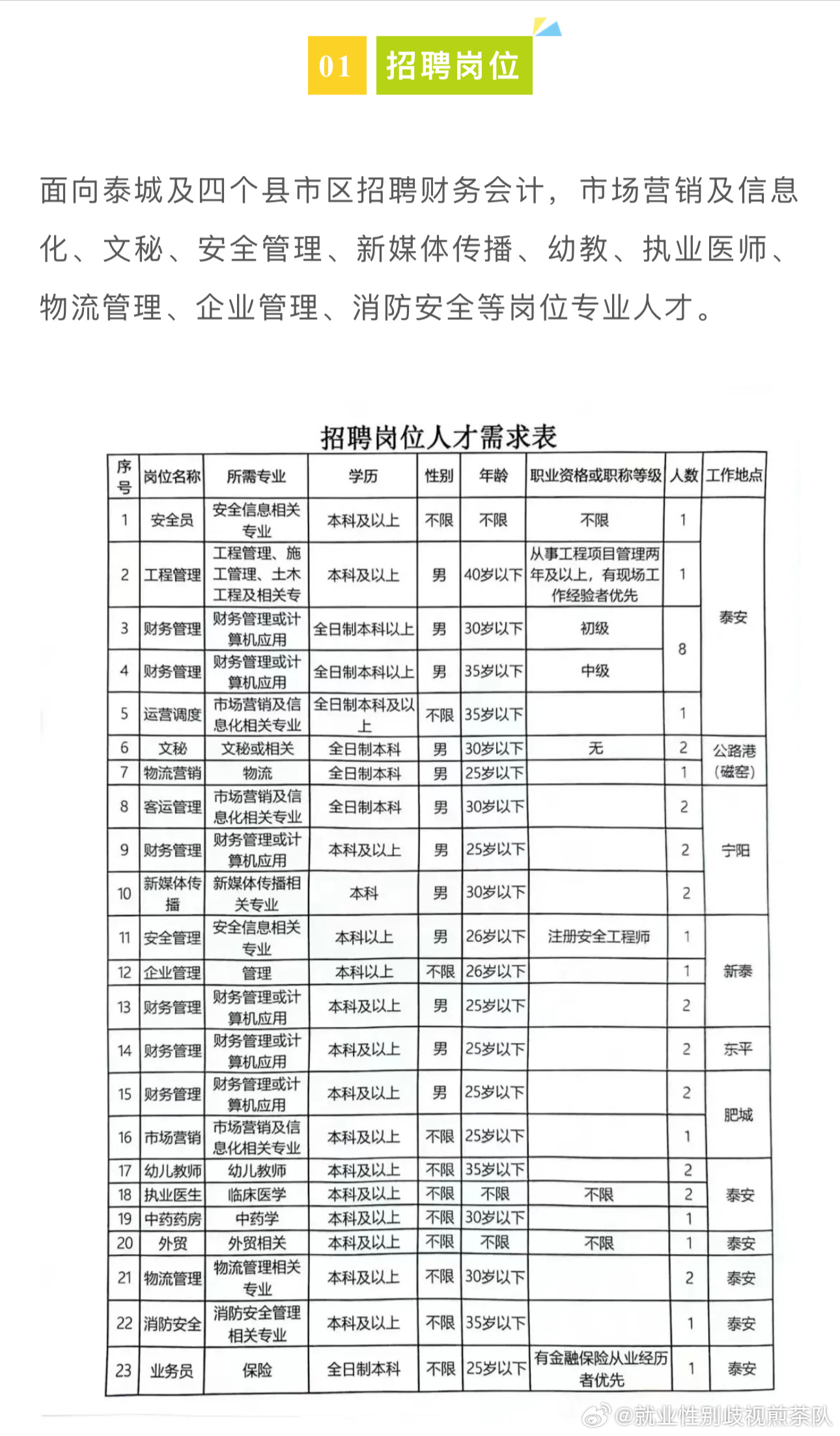 什邡市科學(xué)技術(shù)和工業(yè)信息化局最新招聘信息詳解，什邡市科學(xué)技術(shù)和工業(yè)信息化局招聘公告解析