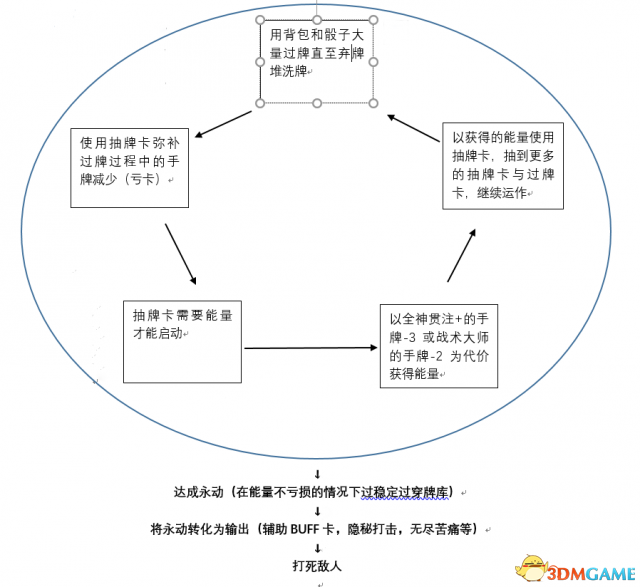 2024新奧精準資料免費大全078期,理論分析解析說明_bundle89.196