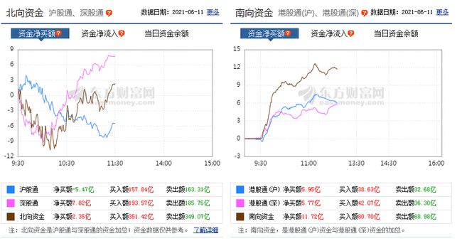 新澳2024年免資料費,國產(chǎn)化作答解釋定義_win305.210