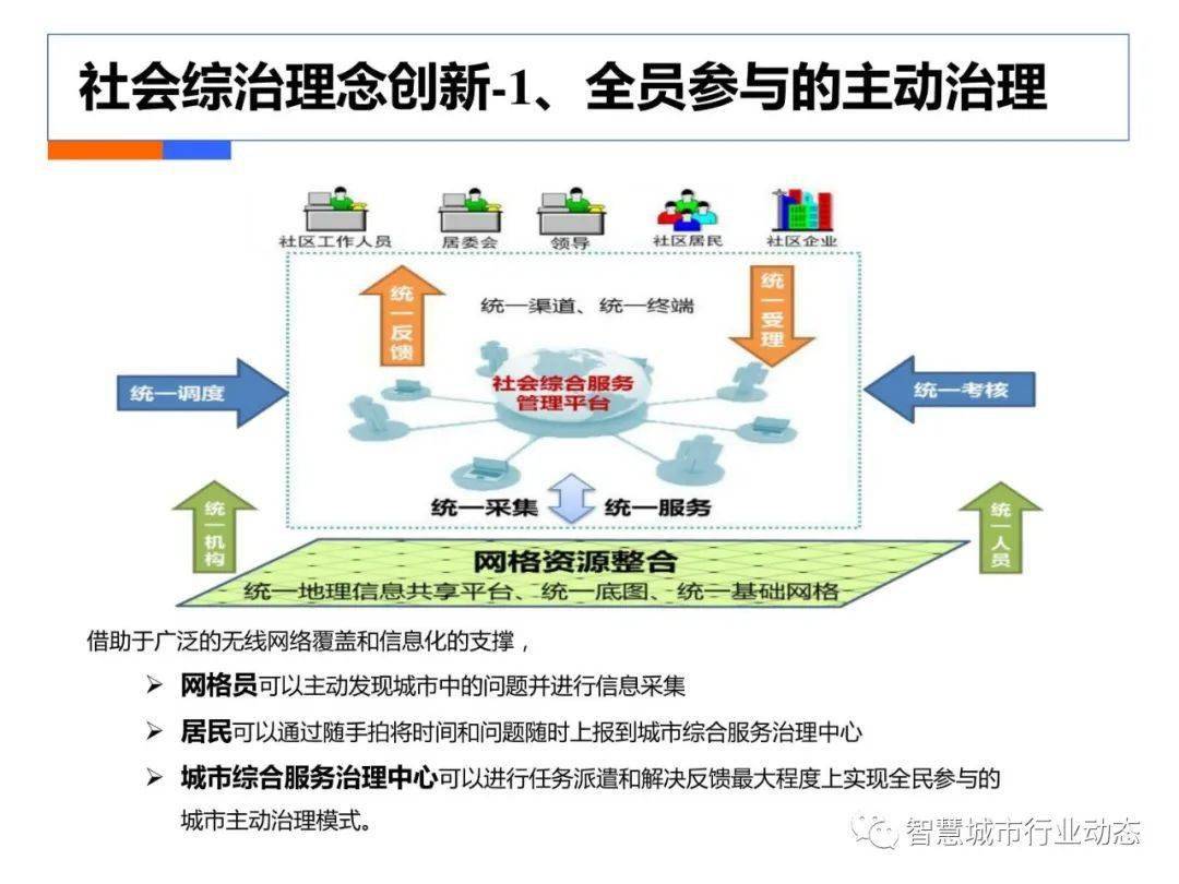 澳門管家婆100%精準(zhǔn),全面實(shí)施數(shù)據(jù)策略_高級(jí)版68.731