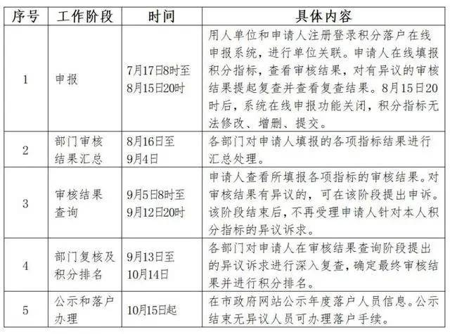 澳門一碼一肖100準嗎,全面理解執(zhí)行計劃_C版35.658