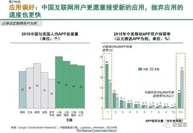 2024澳門特馬今期開獎(jiǎng)結(jié)果,數(shù)據(jù)整合方案實(shí)施_RemixOS59.956