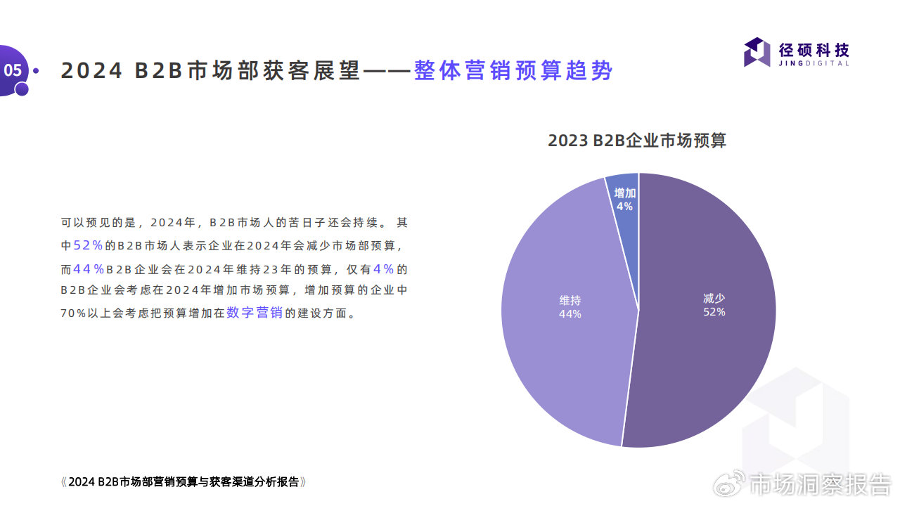 2024新奧門免費(fèi)資料,深入數(shù)據(jù)策略解析_bundle75.228