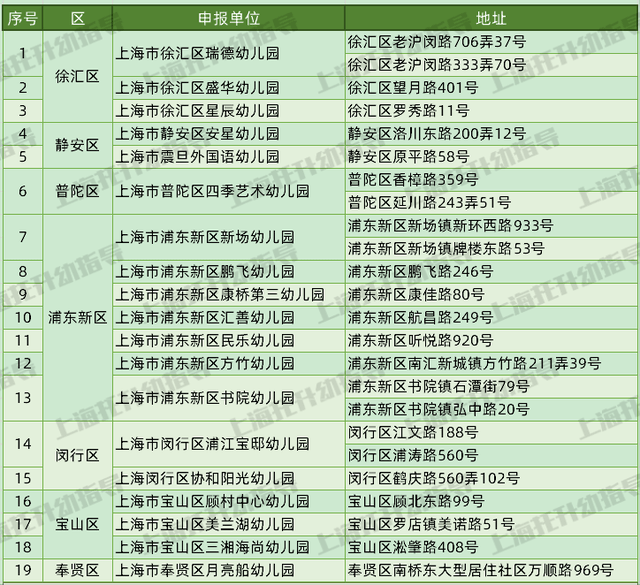 20024新澳天天開(kāi)好彩大全160期,可靠解析評(píng)估_8K71.743