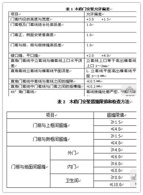 新奧門內(nèi)部資料精準(zhǔn)大全,數(shù)據(jù)解析說明_復(fù)古款42.796