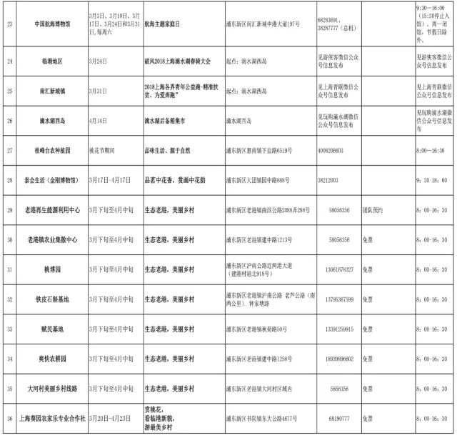 2024澳門天天開好彩大全下載,全面設(shè)計(jì)實(shí)施策略_娛樂版36.200