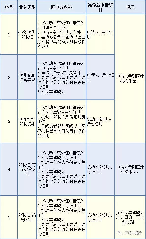 澳門免費(fèi)資料+內(nèi)部資料,高效策略實(shí)施_定制版76.196