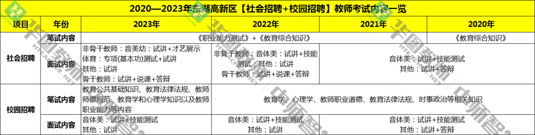 2024新澳資料大全免費下載,綜合性計劃評估_Advanced76.850