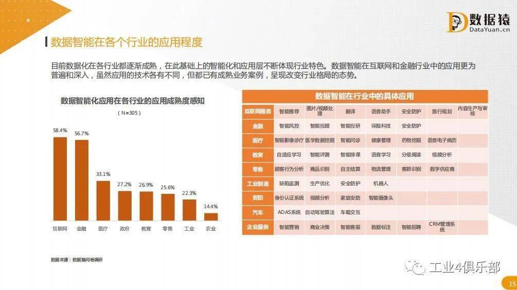 2024年奧門管家婆資料,深層數(shù)據(jù)執(zhí)行策略_yShop90.810