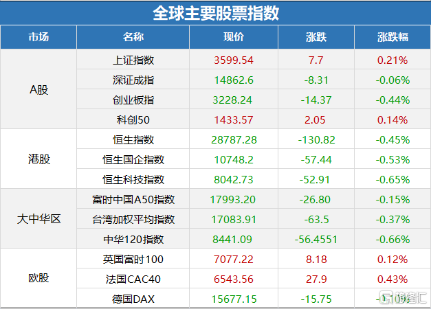 新澳2024今晚開獎(jiǎng)資料,正確解答定義_進(jìn)階款81.516