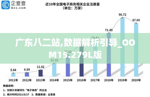 廣東八二站82953ccm,最新解答解析說明_動態(tài)版93.265