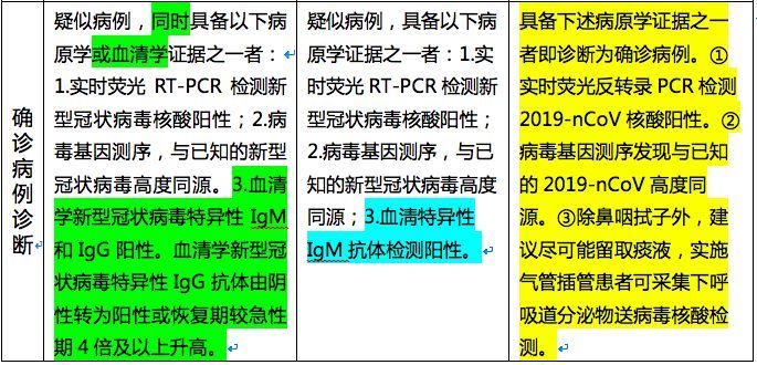 管家婆期期精準資料的注意事項,全面理解計劃_娛樂版98.528