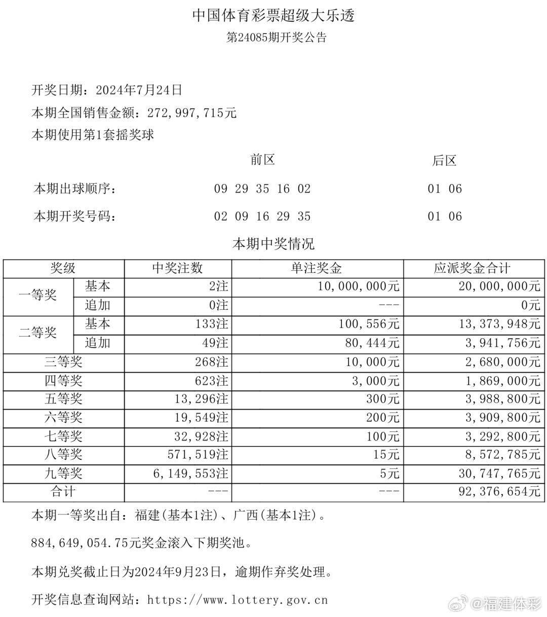 最準一肖100%中一獎,專業(yè)解析評估_定制版29.20