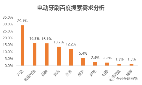 澳門正版精準免費大全,綜合數(shù)據(jù)解釋定義_XE版91.852