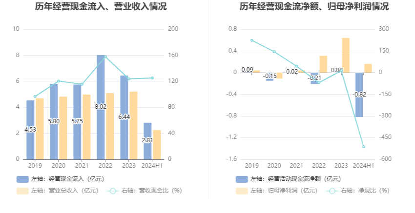 新澳門(mén)2024年資料大全管家婆,實(shí)踐解析說(shuō)明_Z53.125