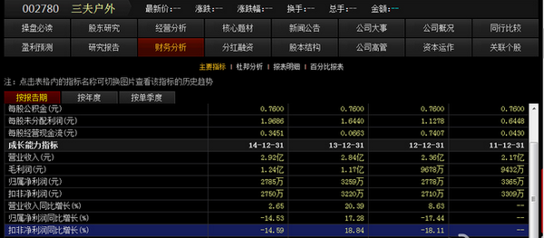 2024新澳天天資料免費大全,可靠解答解釋定義_增強版8.417