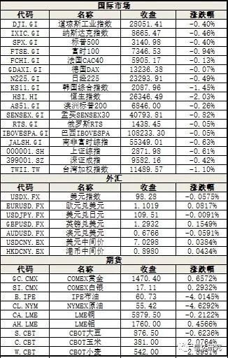 黃大仙免費資料大全最新,實地執(zhí)行數(shù)據(jù)分析_HDR51.37