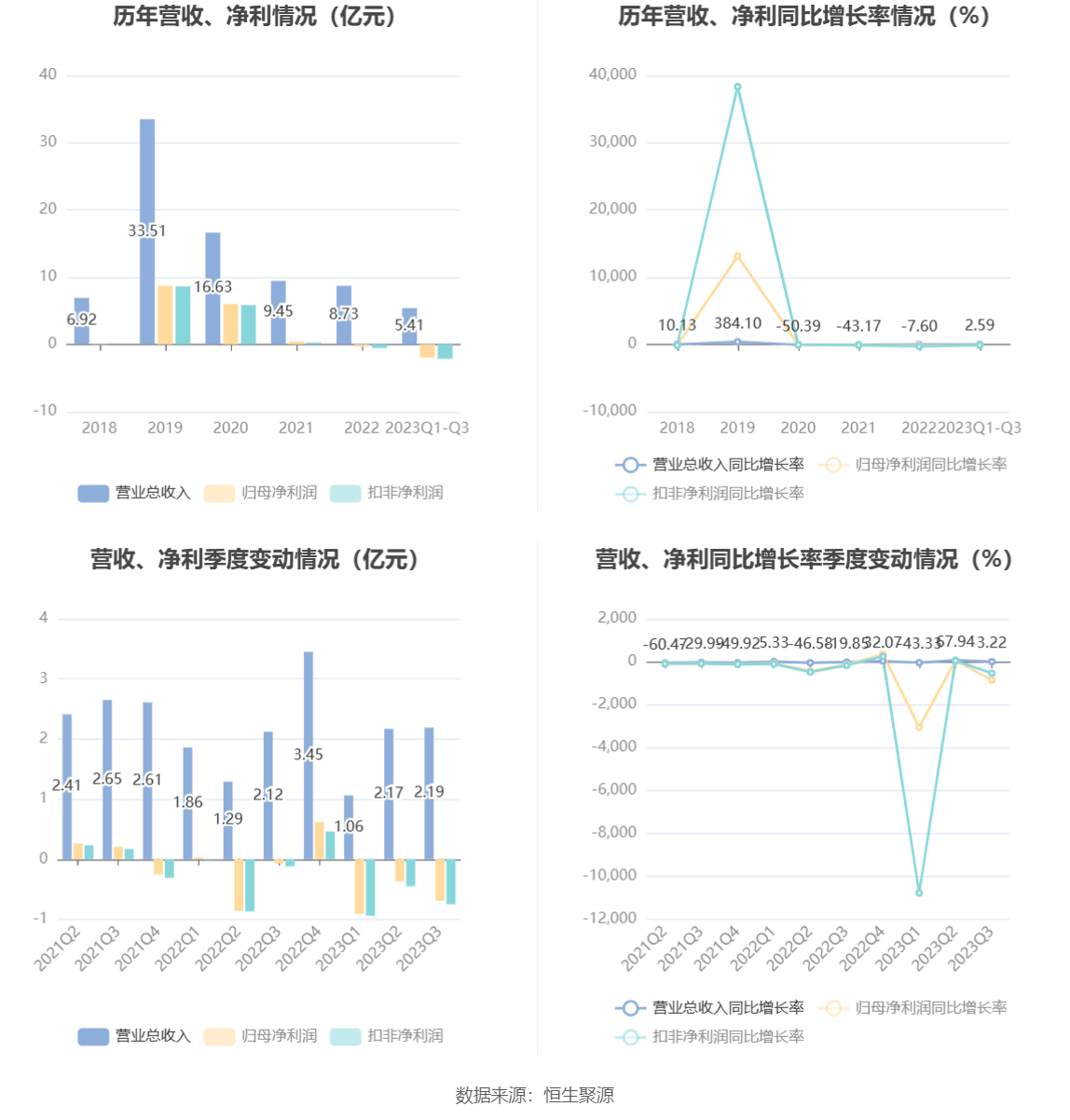 新奧免費(fèi)精準(zhǔn)資料大全,可靠信息解析說(shuō)明_Pixel67.68