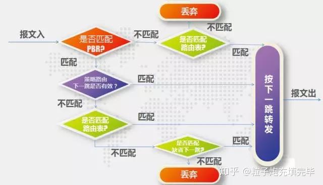 2024澳門精準(zhǔn)正版免費(fèi)大全,精細(xì)策略定義探討_進(jìn)階版131.968