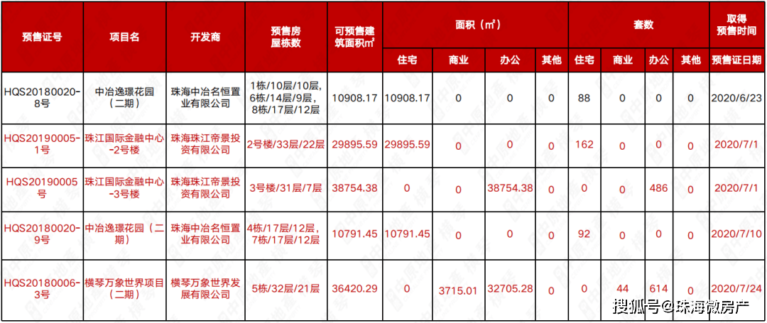 神秘黑貓 第6頁