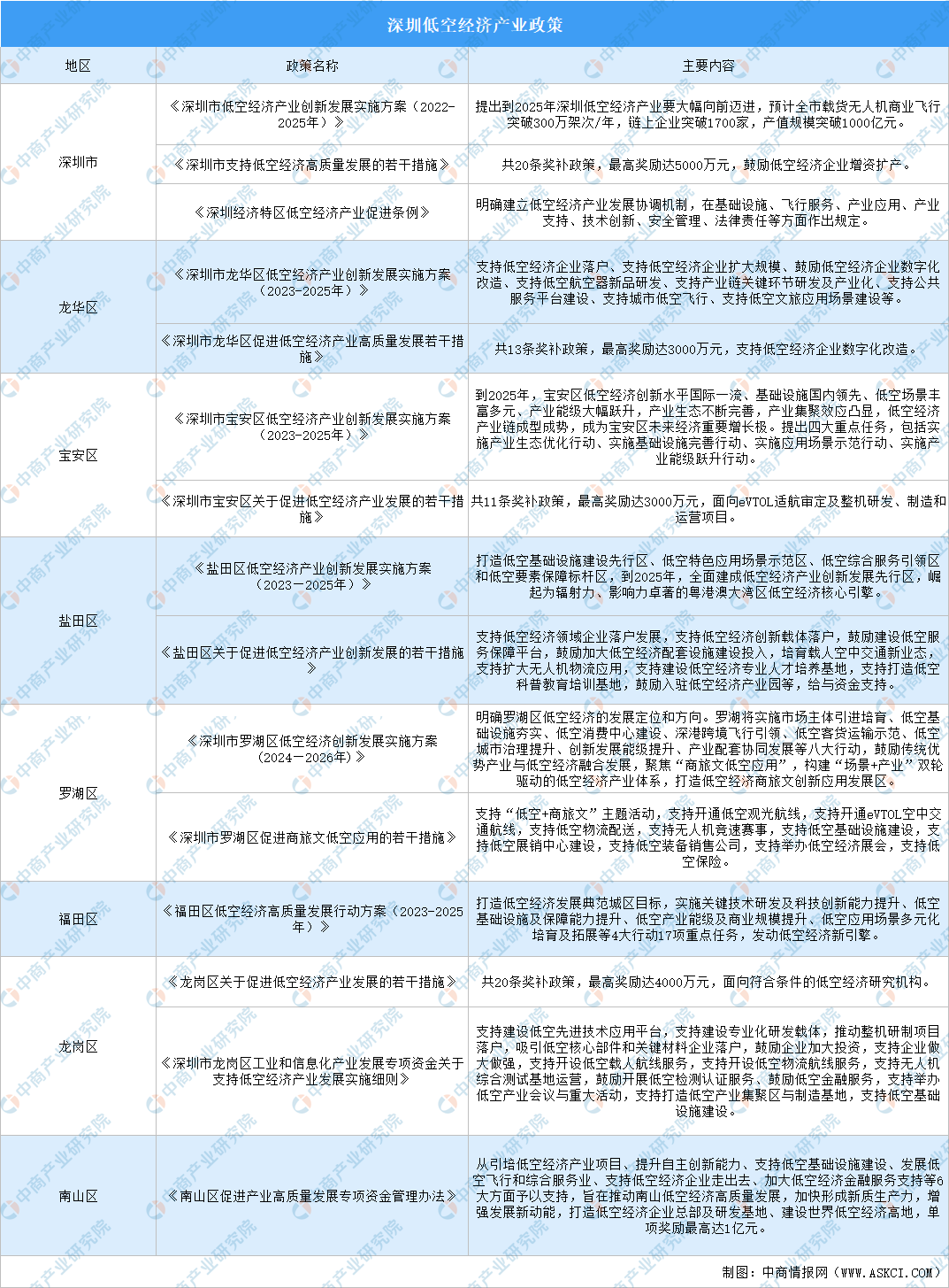 2024年全年資料免費大全優(yōu)勢,創(chuàng)新性方案設(shè)計_戶外版92.84