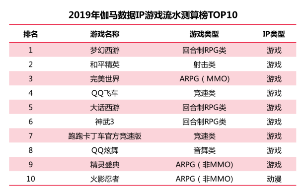 2024新澳精準(zhǔn)資料免費,收益成語分析落實_經(jīng)典版55.698