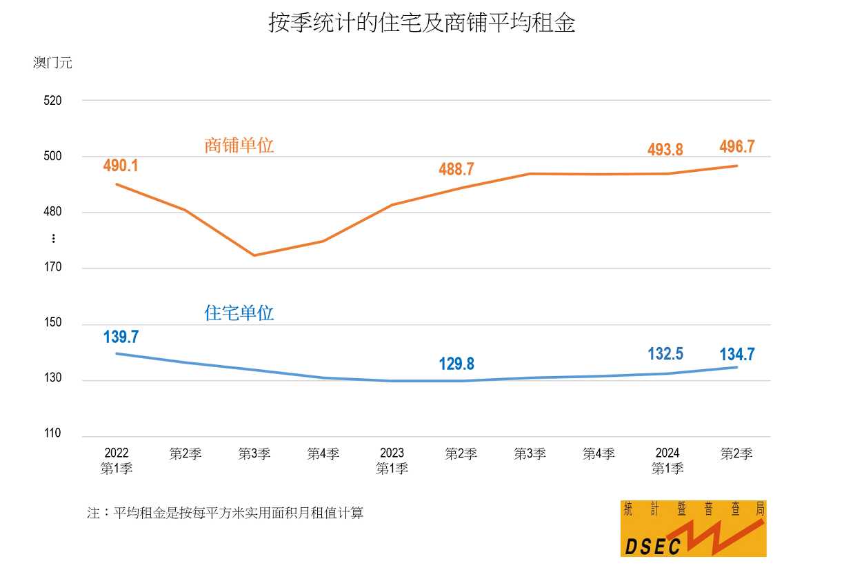 新澳2024年最新版資料,深入執(zhí)行數(shù)據(jù)應(yīng)用_Harmony71.806