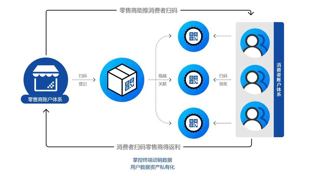 澳門一碼中精準(zhǔn)一碼資料一碼中,深度應(yīng)用策略數(shù)據(jù)_Z55.526