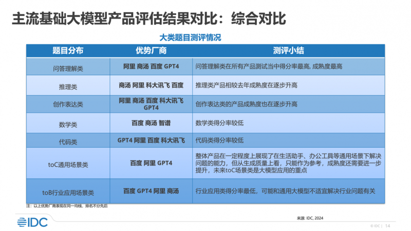 2024澳門濠江免費資料,精細評估解析_android68.899