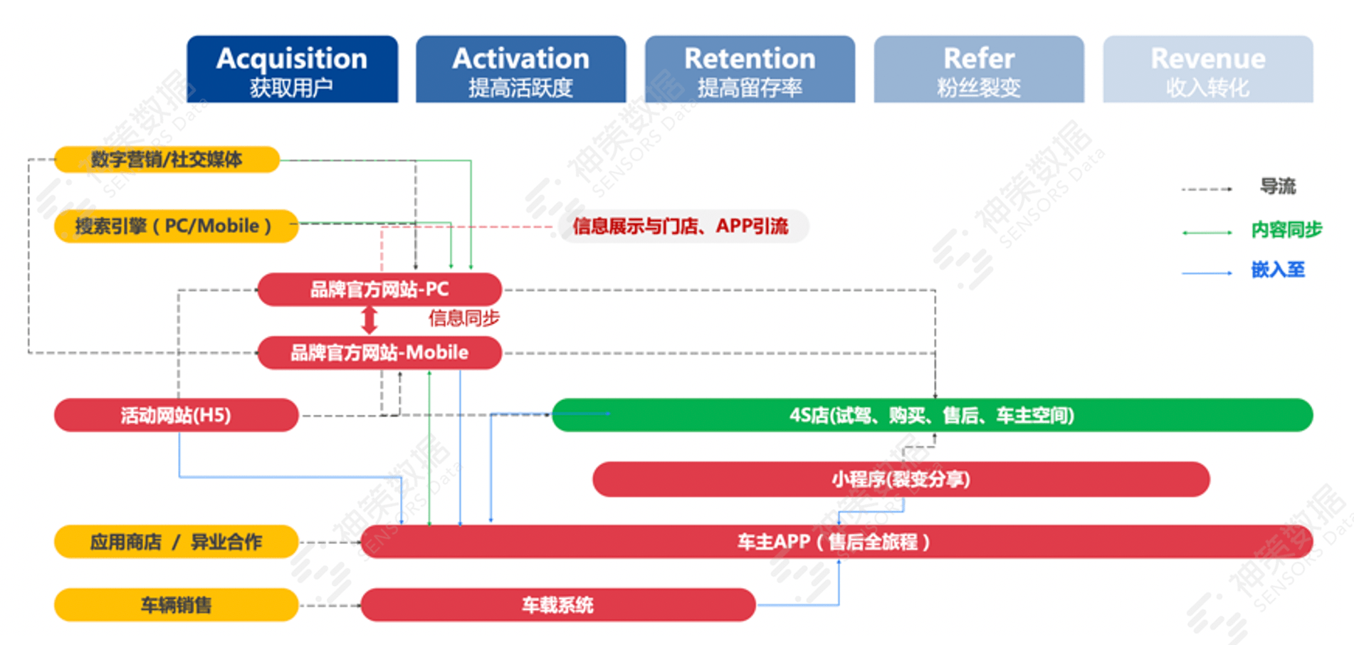 香港大眾網(wǎng)免費資料,數(shù)據(jù)驅(qū)動執(zhí)行決策_Harmony20.454