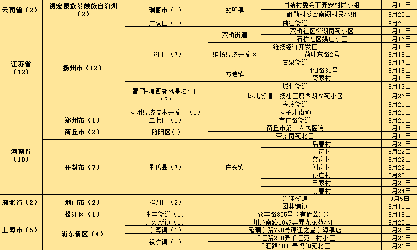 澳門一碼中精準(zhǔn)一碼資料一碼中,連貫性方法評估_Harmony28.697