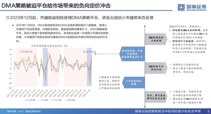 蝴蝶飛舞 第6頁