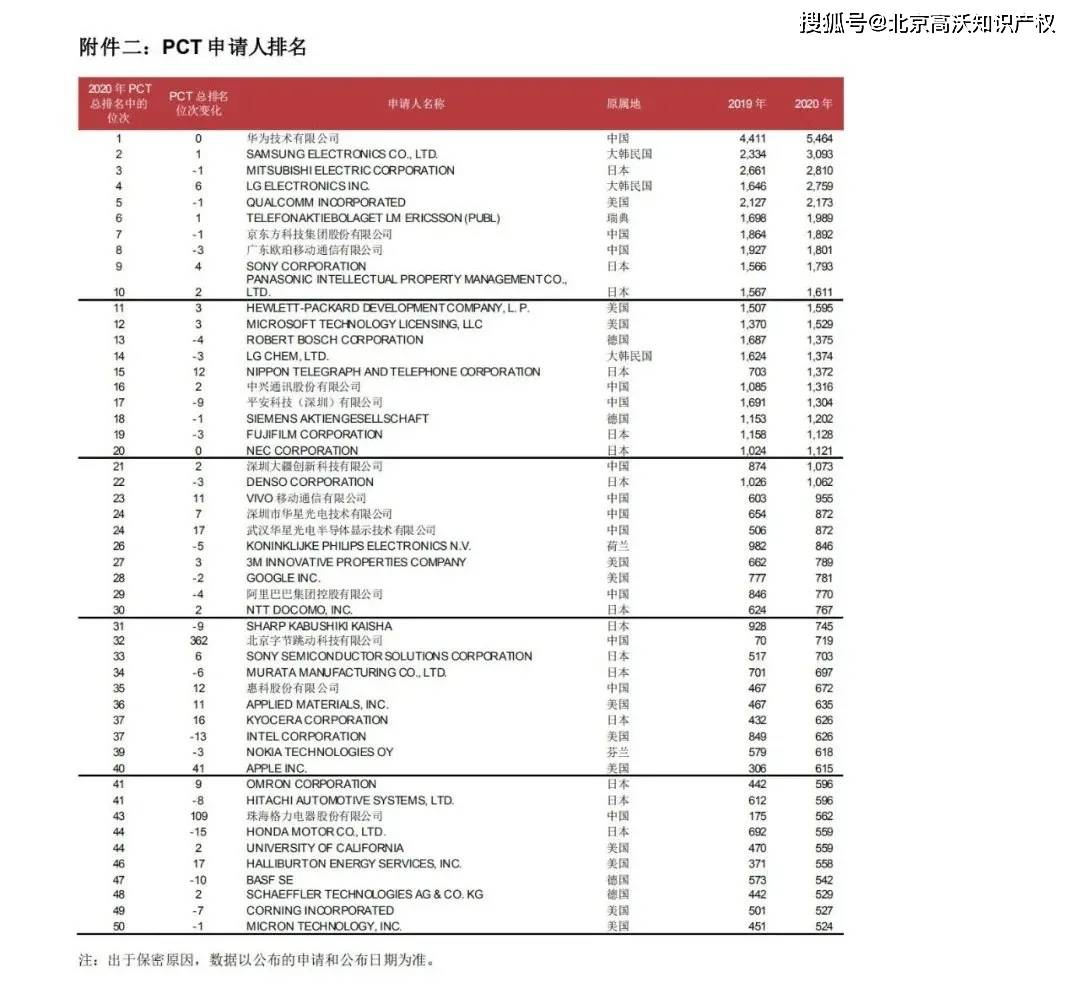 新澳利澳門開獎(jiǎng)歷史結(jié)果,快捷問題方案設(shè)計(jì)_CT86.297