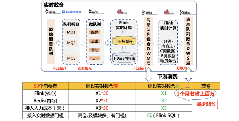 2023澳門天天開好彩大全,全面實(shí)施數(shù)據(jù)分析_VE版70.847