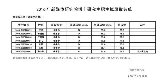 2024新澳今晚資料雞號幾號,前沿研究解釋定義_T29.920