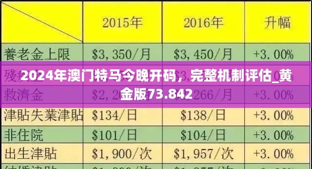 2024年澳門大全免費金鎖匙,現(xiàn)狀分析說明_FT27.748