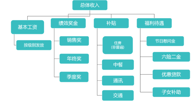 新奧門(mén)資料免費(fèi)大全的特點(diǎn)和優(yōu)勢(shì),創(chuàng)新執(zhí)行計(jì)劃_限量版21.28