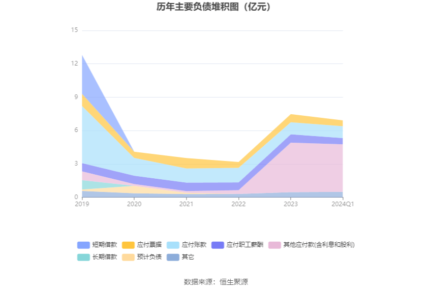 2024天天開彩資料大全免費,數(shù)據(jù)整合方案實施_kit25.690